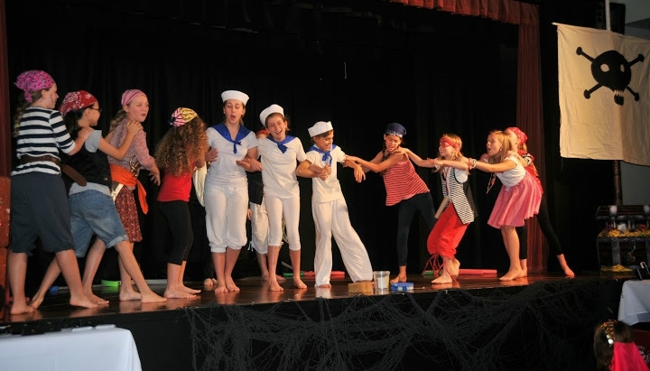 Why Drama Classes Are So Good For Shy Introverted Or Anxious Kids 