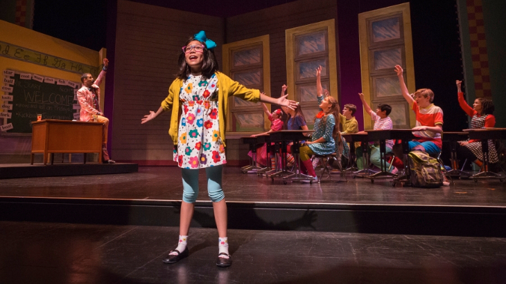 Kids theatre sydney winter %281%29
